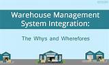 Photos of It Warehouse Management System
