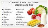 Photos of Stomach Gas Relief Foods