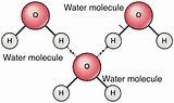 Images of Hydrogen Definition