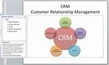 Crm For Professional Services Images
