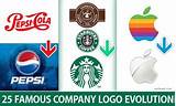 Famous It Company Logos
