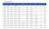 Images of Dividend Income Tax Rate 2017