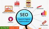 Monthly Seo Package