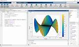 Matlab Programming Software Pictures