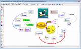 Pictures of Best Brainstorming Software