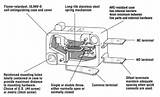 Photos of Electrical Parts Names Pdf