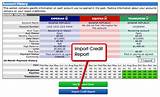 Credit Check Software For Business Images