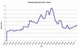 Photos of Car Loan Rates Nc