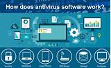 Antivirus Software Computers Photos