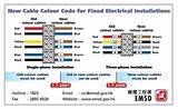 Us Electric Wire Color Code Photos