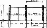 Type C Silt Fence Price Images