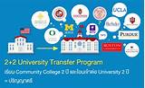 How To Transfer Credits From Community College To University Photos