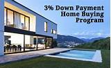 Photos of Home Loans For Bad Credit Low Income