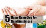 Right Hand Pain Home Remedies Images