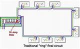 Circuit Training Key Process C