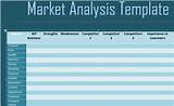 Photos of How To Get A Market Analysis