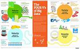 Images of Ibm Big Data Products