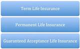 Does Aarp Have Whole Life Insurance