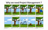 Project It Management Pictures