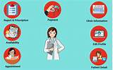Best Doctor Rating Website Images