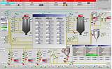 Siemens Wincc Scada Software Free Download