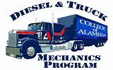 Diesel Mechanic Tools And Equipment Pictures