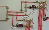 Photos of Hydronic Heating Manifolds