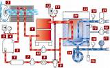 Air Cooled Chiller Diagram