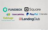 Bank Loans For Startups Pictures