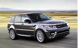 Price Of Range Rover Images