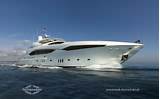 Pictures of Motor Yachts Brands