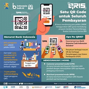 Keamanan QR Code Indonesia