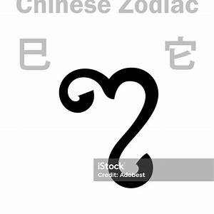 Zodiak Tionghoa Jepang