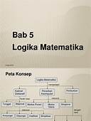 konsep matematika