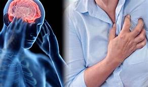 Stress can cause a subsequent coronary episode