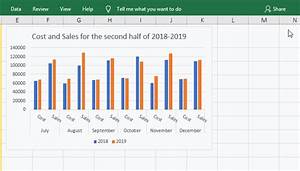 How To Create A Chart In Excel 18 Examples With Add Trendline