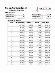 Mortgage Amortization Spreadsheet With 6 Amortization Schedule