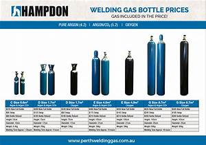 Gas Bottle Sizes Chart
