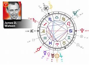 James Watson Birth Chart Zodiac Personality Zodiac Birthday Astrology