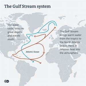 Gulf Stream System At Weakest Point In 1 600 Years Environment All