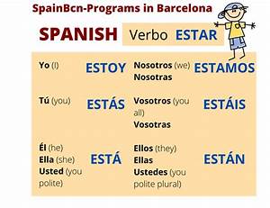 Blog Spainbcn Programs For Teenagers In Barcelona