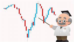 Types Of Forex Trading Charts How To Read Forex Charts Pips Edge