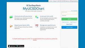 Mypatientchart Mypatientchart Org