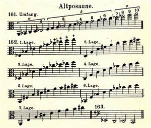 Trombone Slide Trombone Scales With Slide 
