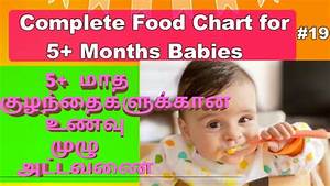 Food Chart For 5 Months Babies In Tamil Complete Diet Chart For 0 To