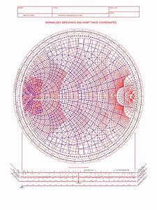 Printable Smith Chart