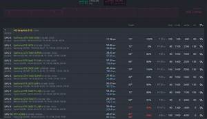 Dual Mining Ethereum Kaspa Hashrate R Gpumining