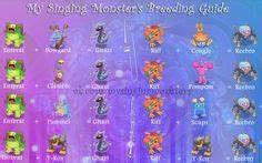 My Singing Monsters Guide My Singing Monsters Guide