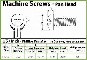10 24 Screw Phillips Pan Head Machine Screw Monster Bolts