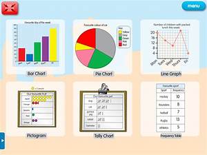 Types Of Charts And Graphs For Kids Printables Google Search Math
